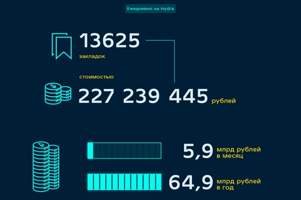 Кракен актуальная ссылка kraken torion net