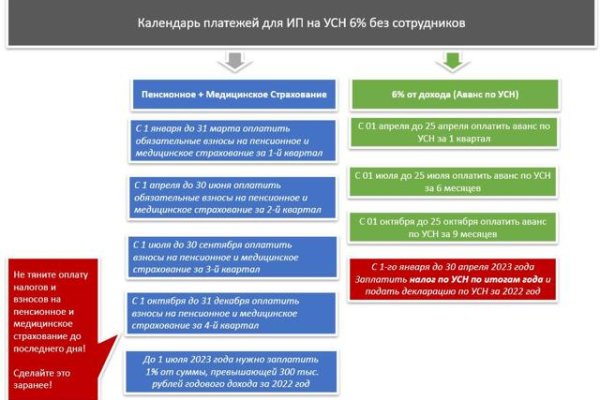 Кракен 13at