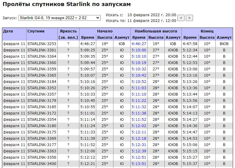 Кракен что можно купить